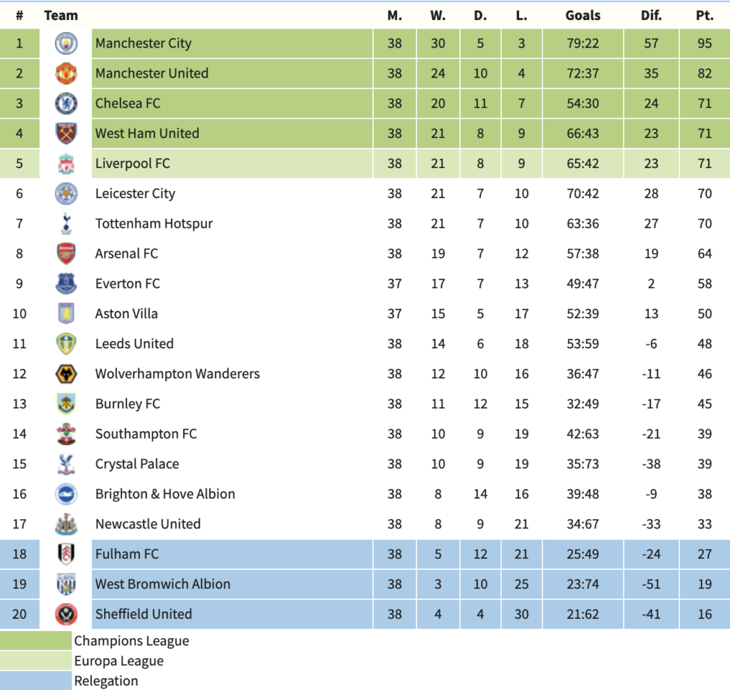 irons-and-champions-league-here-s-your-prediction-tool-west-ham-news
