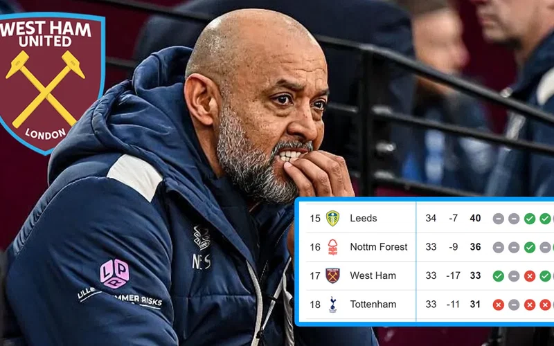 Image for I Can’t Stop Watching West Ham’s Relegation Rivals – And Why Should I?
