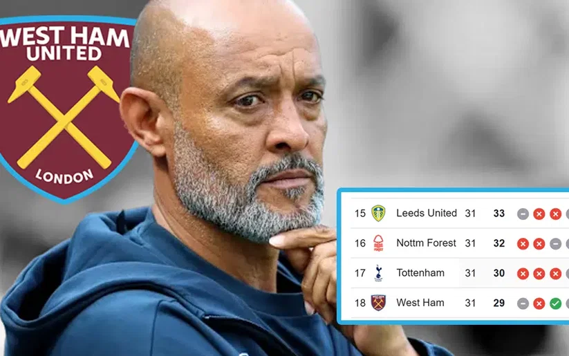 Image for “Bold Call” West Ham Insider Reveals West Ham Strategy as Nuno Makes Big Wolves Call