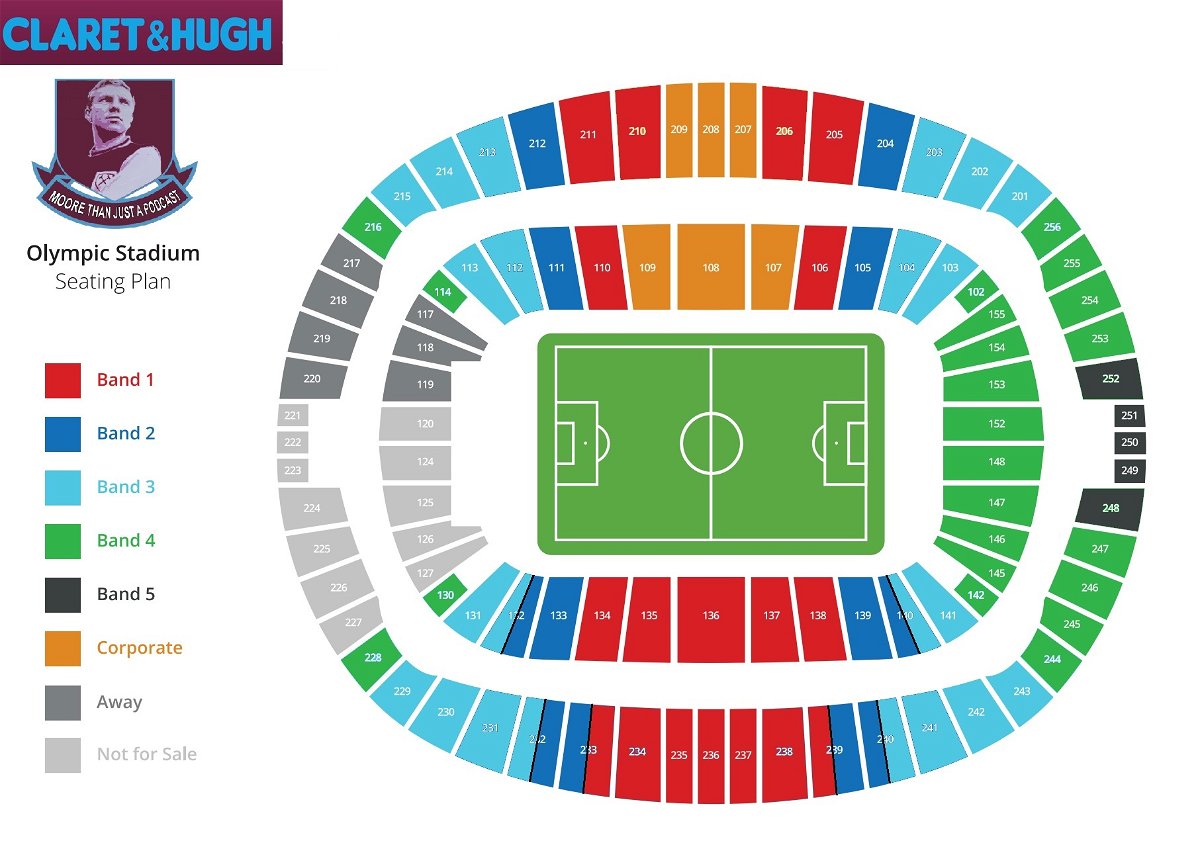 Olympic Stadium West Ham Seating Plan