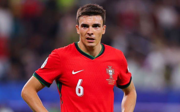 Image for “Top Quality” | West Ham Linked With Wantaway Bundesliga Star
