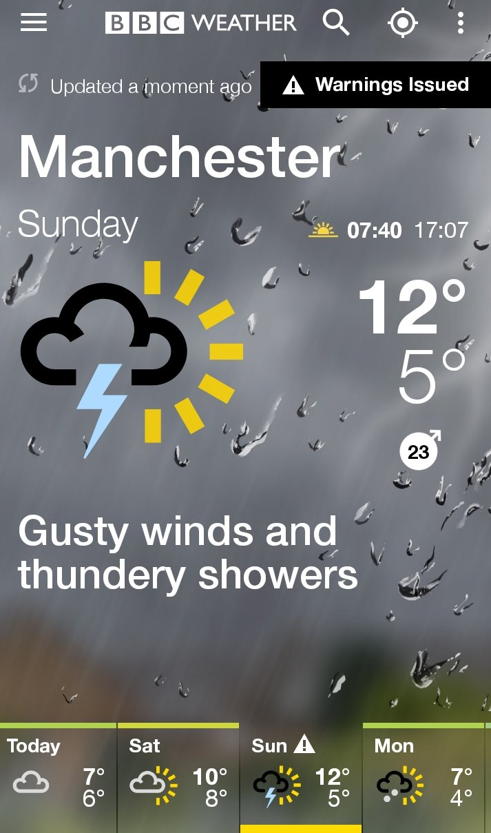 West Ham fans warned ahead of Manchester City trip West Ham News